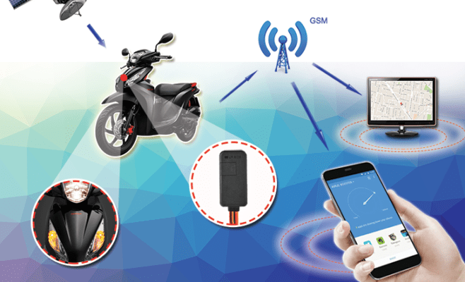Gía lắp đặt định vị xe máy