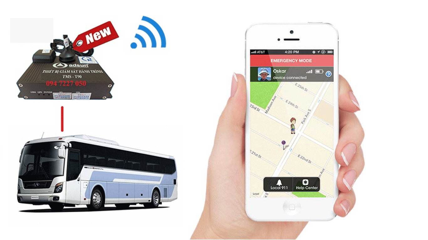 Định vị ô tô xe máy