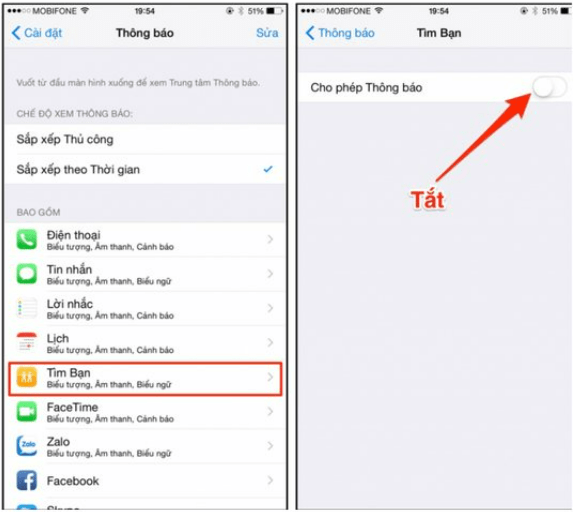 Định vị ô tô xe máy